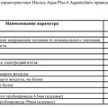 Насос (0,45кВт 220В) Aquatechnix Aqua Plus  6