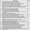Статор эл.двигателя компрессора MAR Piscine R3000