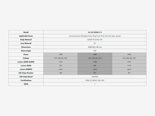 Прожектор встр.рамка нерж.ст.1 1/2 (18Вт/12В) LED White WAKING HJ-FG-SS260-1,5