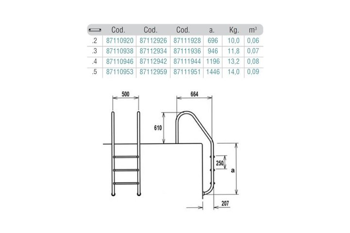 Лестница  3 ступени  (ш.б.) Flexinox STANDARD AISI-316 (87111936)