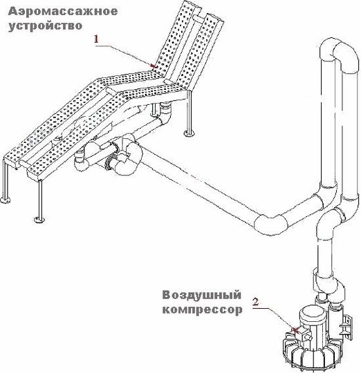 Лежак аэромассажный из нерж. стали (плитка двойной) M.GL 2