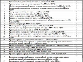 Статор эл.двигателя компрессора MAR Piscine R2003