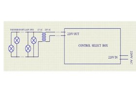 Пульт управления AquaViva к LED GAS PAR56 SWITCH BOX