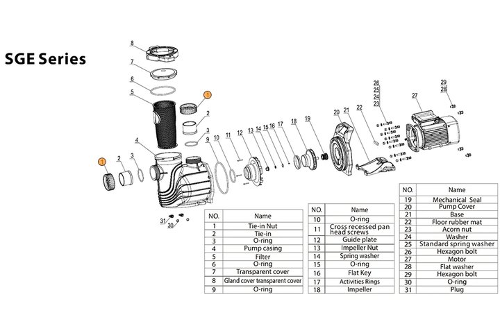 Гайка муфты d90 насоса SGE Mayer Schwimmbad LX A31020016