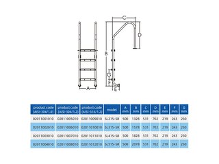 Лестница 4 ступени (ш.б.)  SL AISI-304 MARKOPOOL (STANDART)