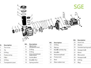 Насос (3кВт 220B 54,5 м3/ч h 8м в.ст.) Mayer Schwimmbad SGE400S