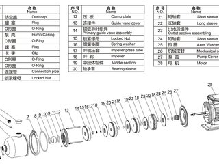 Станция насосная (1кВт 220B 5 м3/ч h 32м в.ст. 24л) Mayer Schwimmbad LX ACMF4-50-H24