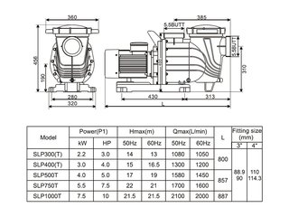Насос (5,5кВт 380B 101,5 м3/ч h 10м в.ст.) Mayer Schwimmbad SLP750T