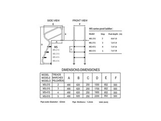 Лестница 5 ступеней EASY ACCESS Mayer Schwimmbad AISI 304 MS-515