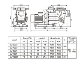 Насос (5,5кВт 380B 101,5 м3/ч h 10м в.ст.) Mayer Schwimmbad SLP750T