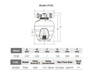 Фильтр д.330мм (верх.подсоед.50мм) Emaux P330 9010009
