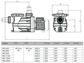 Насос(0,6 кВт 220В 6 м3/ч h 8м в.ст.) Happy Pump HFC 03 HFC-603