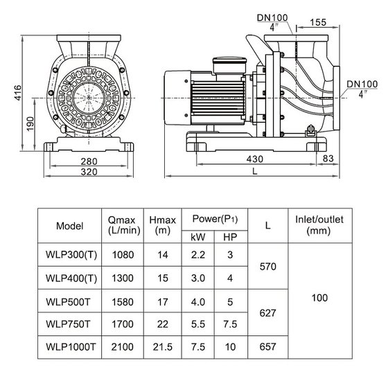 Насос (5,5кВт 380B 101,5 м3/ч h 10м в.ст.) Mayer Schwimmbad WLP750T