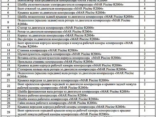 Статор эл.двигателя компрессора MAR Piscine R2004