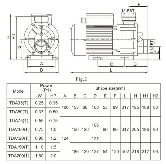 Насос (0,55кВт 220B 14,1 м3/ч h 6м в.ст.) Mayer Schwimmbad TDA75