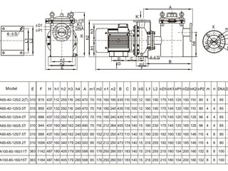 Насос нерж.ст. (9,2кВт 380B 129 м3/ч h 20м в.ст.) Mayer Schwimmbad LX SCA80-65-125/9.2T
