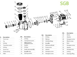 Насос (0,9кВт 220B 15,5 м3/ч h 8м в.ст.) Mayer Schwimmbad SGB120