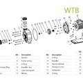 Насос (60 м3/ч 4 HP 380B) Mayer Schwimmbad WTB300T