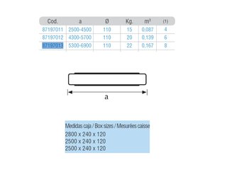Штанга телескопическая для ролика из нерж. ст. 5,3-6,9м Flexinox (87197013)