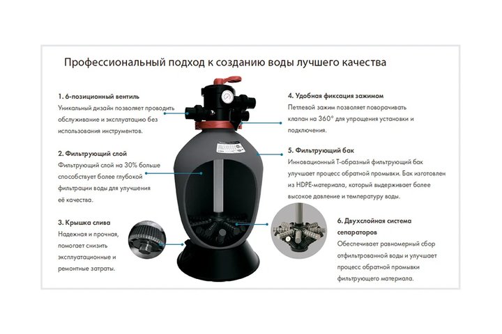 Фильтр д. 450мм (верх. подсоед.) (с 6-ти поз. вентилем 1 1/2") 4 бар Emaux T450 (88016003)