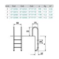 Лестница  2 ступени  (у.б.) Flexinox WALL  AISI-316 (87131124)