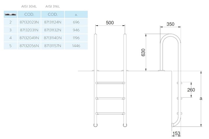 Лестница  3 ступени  (у.б.) Flexinox WALL (87132031)