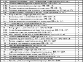Вентилятор эл. двигателя компрессора низк. давления HPE-4019; HPE-4018-1 53F (029)