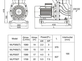 Насос (7,5кВт 380B 127,7 м3/ч h 10м в.ст.) Mayer Schwimmbad WLP1000T