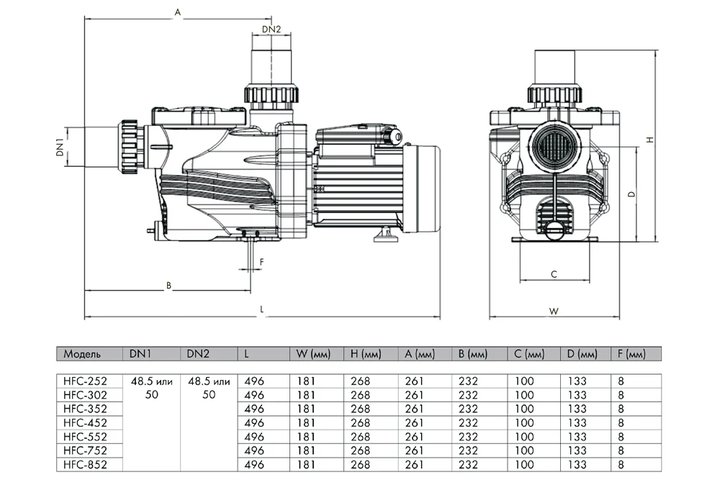 Насос (0,25 кВт 220В 5,7 м3/ч h 4м в.ст.) Happy Pump HFC 02 HFC-252