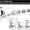 Двигатель к насосу SS020 (220В) Emaux 89022109