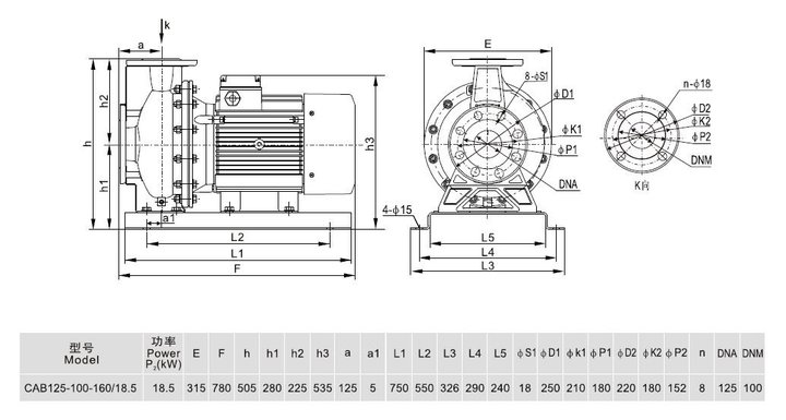 Насос нерж.ст. ( 18,5кВт 380B 240 м3/ч h 20м в.ст.IE3) Mayer Schwimmbad LX CAB125-100-160/18.5T