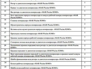 Статор эл.двигателя компрессора MAR Piscine R3003