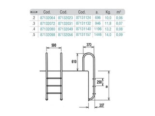 Лестница  2 ступени  (у.б.) Flexinox WALL  AISI-316 (87131124)