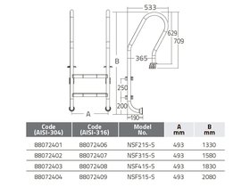 Лестница 2 ступени (у.б.) Emaux NSF215-S  AISI-316 (88076706)
