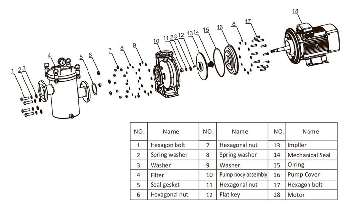 Насос нерж.ст. (9,2кВт 380B 129 м3/ч h 20м в.ст.) Mayer Schwimmbad LX SCA80-65-125/9.2T