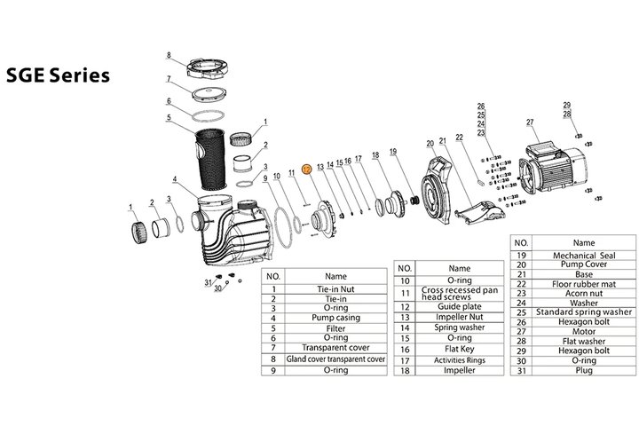 Аппарат направления насоса SGM Mayer Schwimmbad LX A09150004