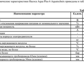Насос (0,45кВт 220В) Aquatechnix Aqua Plus  6