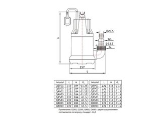 Насос погружной для чистой воды (0,5кВт 220B max 12,5 м3/ч max 8,5м в.ст.) Mayer Schwimmbad LX Q5003