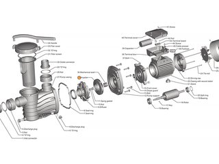 Рабочее колесо насоса HFC 252 Happy Pump