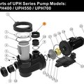 Гайка муфты d90 насоса UPH Emaux 420228563