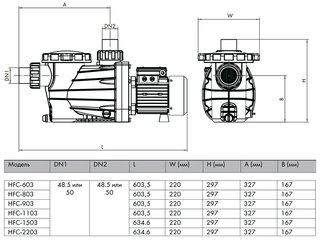 Насос(1,5 кВт 220В 29,4 м3/ч h 8м в.ст.) Happy Pump HFC 03 HFC-1503