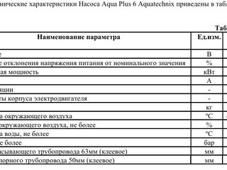 Насос (0,45кВт 220В) Aquatechnix Aqua Plus  6