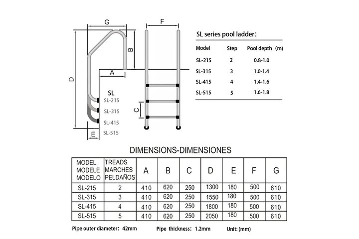 Лестница 5 ступеней (ш.б.) Mayer Schwimmbad STANDART SL-515  AISI-316
