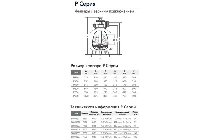 Фильтр д. 400мм (верх. подсоед. 50мм) Emaux P400 (Opus) 88011602