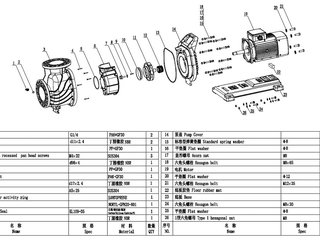 Насос (7,5кВт 380B 127,7 м3/ч h 10м в.ст.) Mayer Schwimmbad WLP1000T