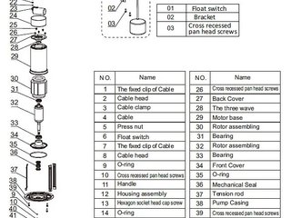 Насос нерж.ст.погруж.для гряз.воды(0,75кВт220B max16м3/ч max14,5м в.ст.)Mayer Schwimmbad LX QCK100MA