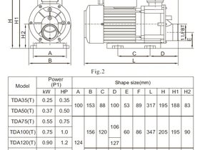 Насос (0,75кВт 220B 16,4 м3/ч h 6м в.ст.) Mayer Schwimmbad TDA100