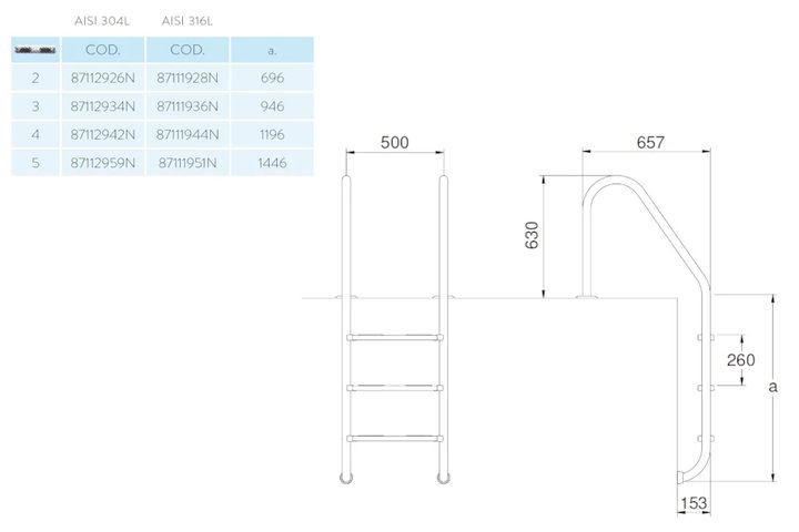 Лестница  2 ступени  (ш.б.) Flexinox STANDARD  (87112926)