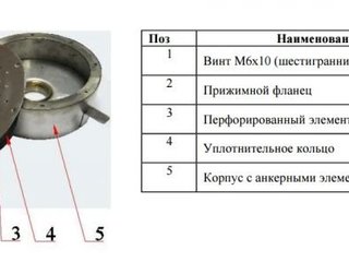 Плато аэромассажное из нерж. стали (универ.круг) M.G 240-2"н KR