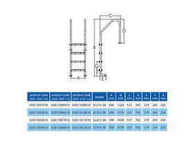 Лестница 2 ступени (ш.б.)  SL AISI-304 MARKOPOOL (STANDART)